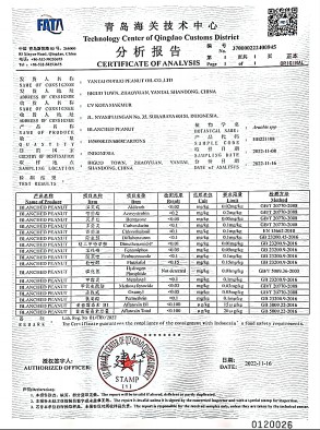 Certificate of analysis